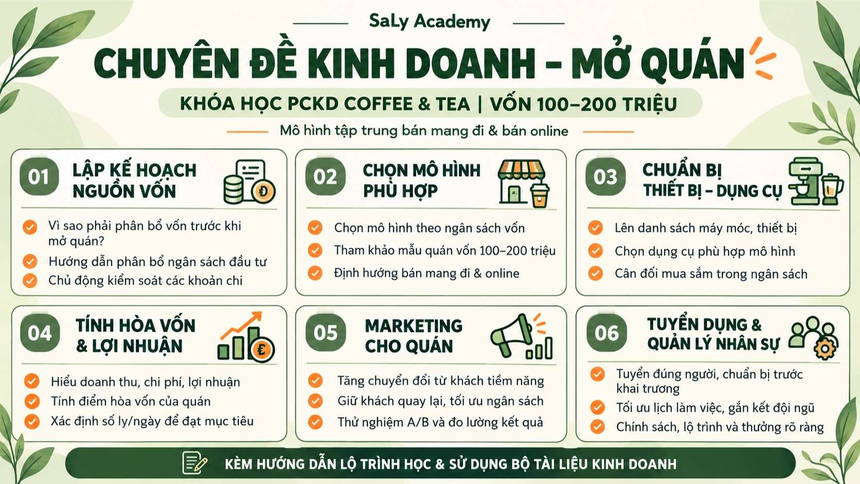 Phần V - Kiến thức kinh doanh mở quán (vốn 100-200 triệu)